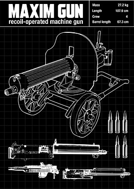 MAXIM GUN DIAGRAM