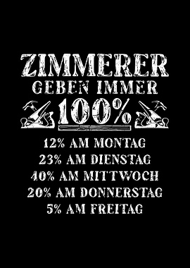 Zimmerer Geben 100 Prozent