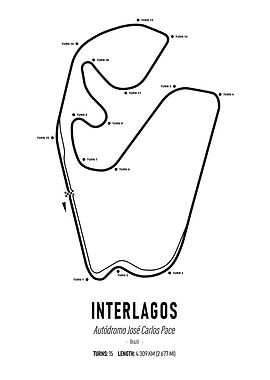 Interlagos Sao Paulo GP