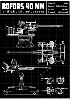BOFORS GUN BLUEPRINT