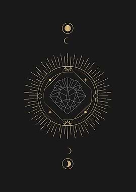 Geometric astrological