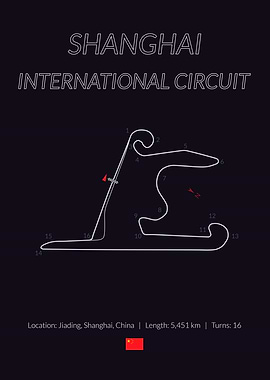 Shanghai Circuit Chinese