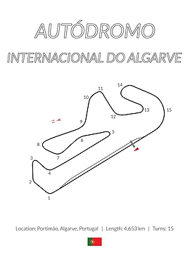 Algarve Circuit Portimao