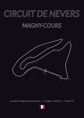 Magny Cours French GP