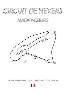 Magny Cours French GP
