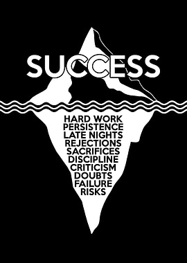 Success Iceberg