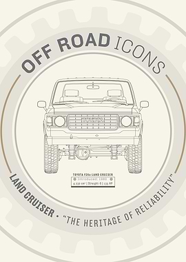 FJ60 wheel design