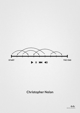 Christopher Nolan