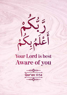 Surat Al Isra Verse 54