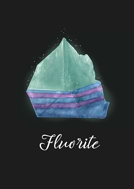 Crystal Fluorite