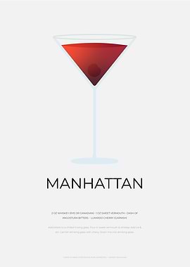Manhattan Cocktail