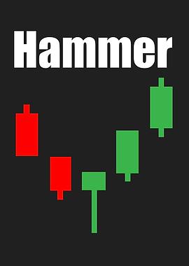 Hammer Candlestick