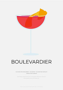 Boulevardier Cocktail