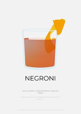 Negroni Cocktail