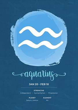 Aquarius Zodiac Sign
