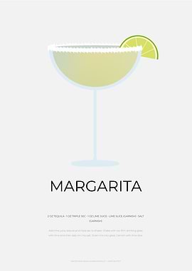 Margarita Cocktail Recipe