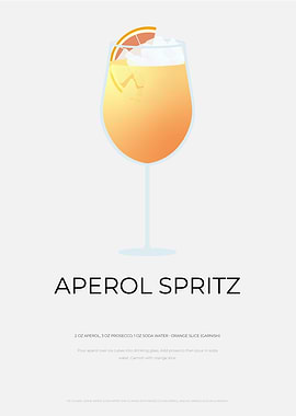 Aperol Spritz Cocktail