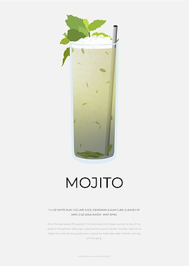 Mojito Cocktail Recipe