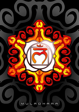 Chakra SET Muladhara