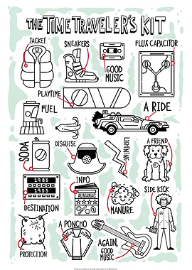 The Time Traveler's Kit