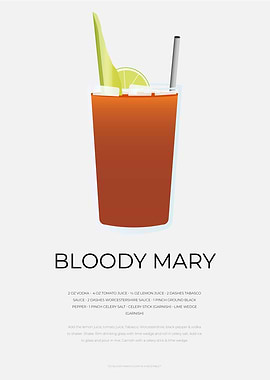 Bloody Mary Cocktail