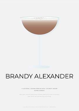 Brandy Alexander Cocktail
