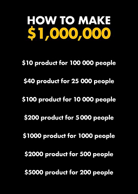 How to make 1M Dark Orange