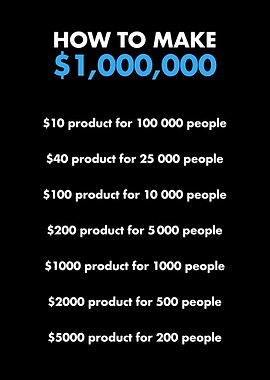 How to make 1M Dark Blue