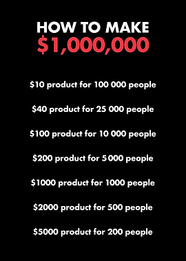 How to make 1M Dark Red