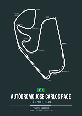 Autodromo Jose Carlos Pace