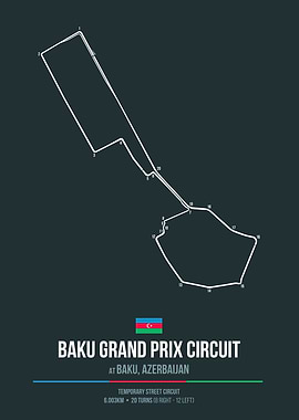 Baku Grand Prix Circuit