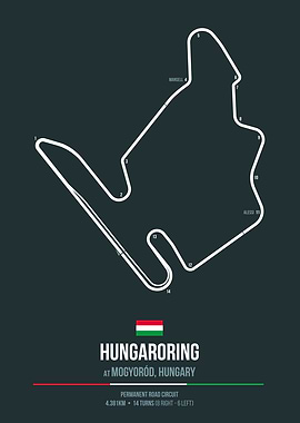 Hungaroring