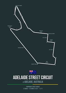 Adelaide Street Circuit