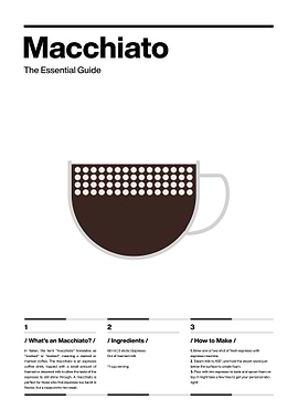 Clean Macchiato poster