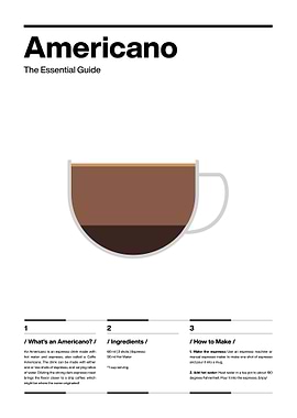 clean americano poster