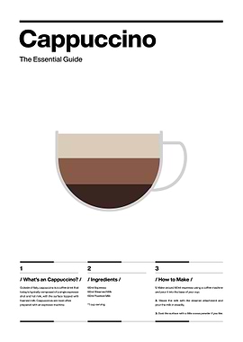 clean cappuccino guide