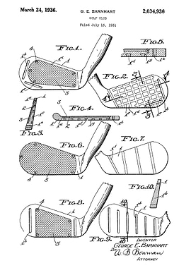 Golf Club Blueprint