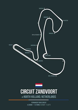 Circuit Zandvoort