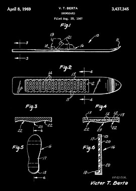 Snowboard Blueprint
