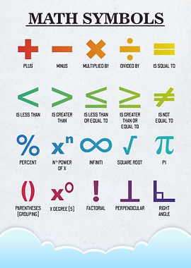 MATH SYMBOLS