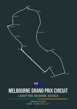 Albert Park Circuit