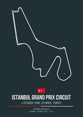 Istanbul GP Circuit
