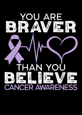 Cancer Awareness