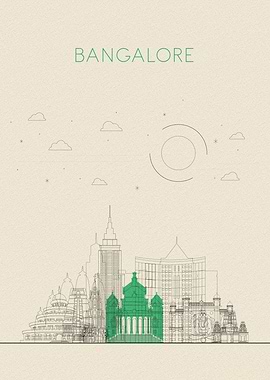 Bangalore Skyline