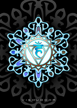 Chakra SET Vishuddha