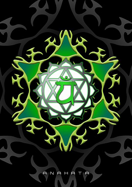 Chakra SET Anahata