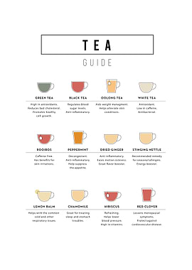 The tea guide