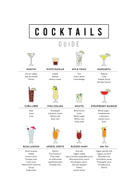 The cocktail guide poster