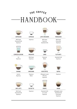 the handbook of coffee