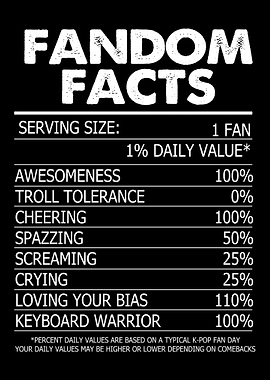 Kpop Fandom Facts